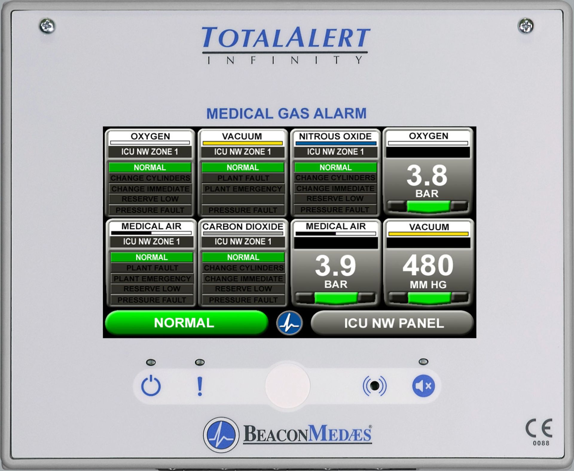 Medical Engineering Medical Equipment Divison